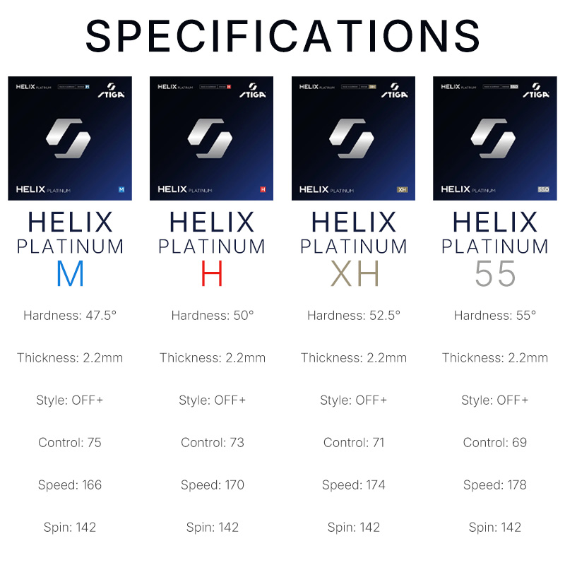 STIGA HELIX Platinum Series Ta - Table Tennis Elite recensie en prijs